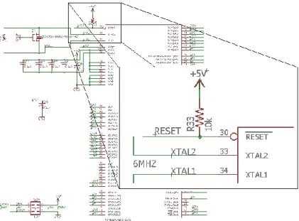 Figura 3.9 – Localização da resistência de pull-up no esquema do microcontrolador no Eagle [35]