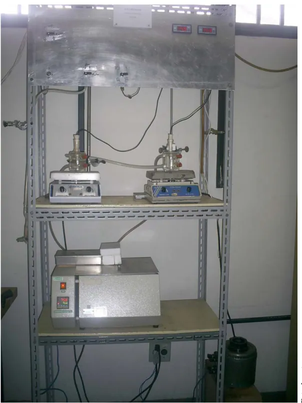 Figura 3.4. Foto mostrando a unidade experimental em funcionamento. 