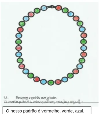 Figura 16 – Padrão criado pela Carolina e Tomé (tarefa 1) O nosso padrão é vermelho, verde, azul
