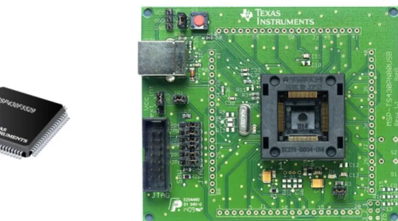 Figura 2.8 – Microcontrolador MSP430, plataforma de desenvolvimento MSP-TS430PN80USB, Texas  Instruments [33] 