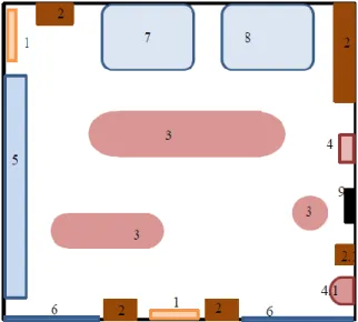 Figura 10 - Planta da sala de aula
