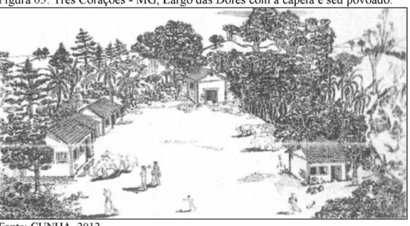 Figura 05: Três Corações - MG, Largo das Dores com a capela e seu povoado.