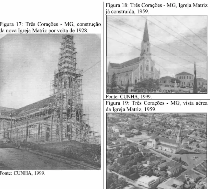 Figura  17:  Três  Corações  -  MG,  construção  da nova Igreja Matriz por volta de 1928.