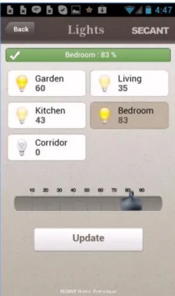 Figura 2.11: Interface gráca num smartphone Android [Underlabs, 2013]