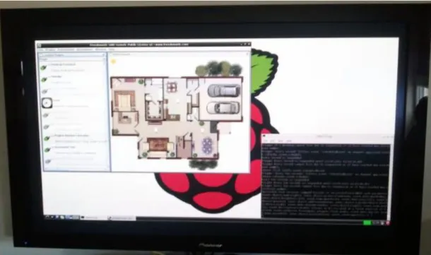 Figura 2.19: Interface gráca num Raspberry Pi [Freedomotic, 2016b]