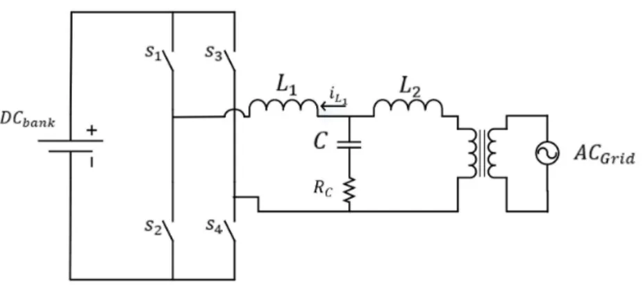 Figure 1. Proposed DC-AC Circuit topology