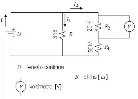 Figura 4.3 – Esquema de montagem. 