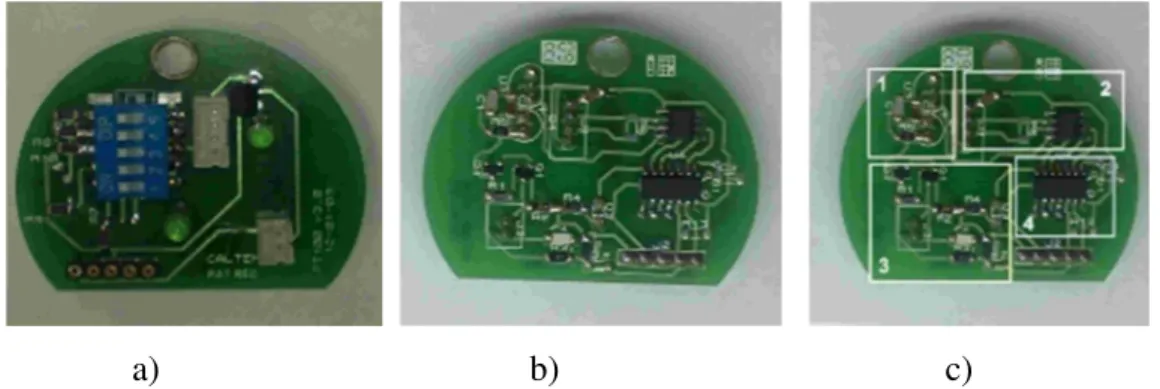 Figura  3.3  –  Placa  desenvolvida  para  os  sensores:  a)  Parte  superior  do  circuito;  b)  Parte  inferior; c) Blocos envolvidos no circuito