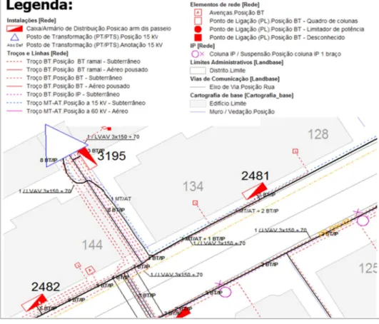 Figura 2.5 - Exemplo de Rede BT em zona urbana, visualização através de SIT 