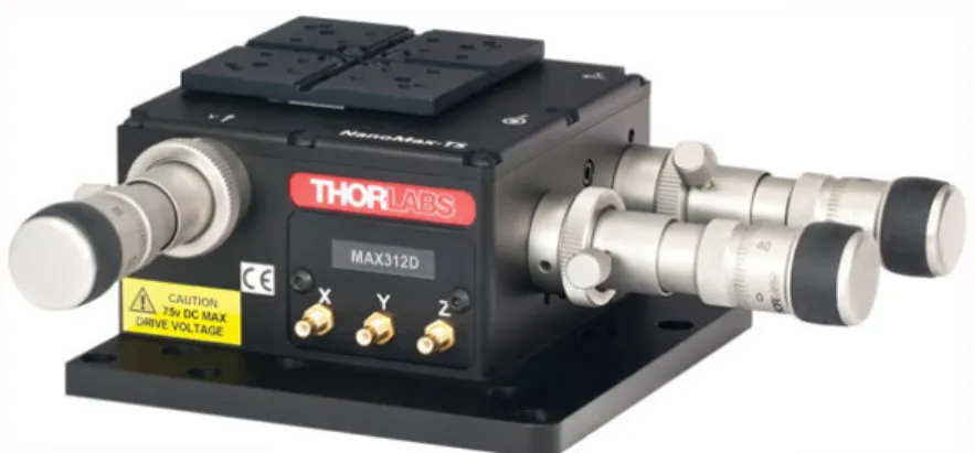 Figura 2.24 – Transladador piezoelétrico utilizado na montagem, modelo Nano Max302 TS -  Thorlabs