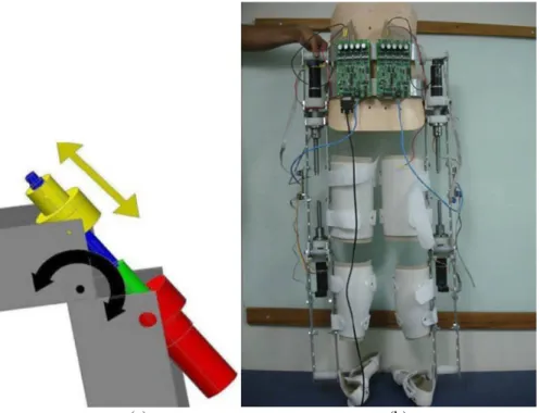 Figura 2.14: Estrutura robótica desenvolvida por Araújo (2010). (a) Detalhe do motor; e (b)  Protótipo