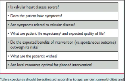 Figura 2: Questões essenciais na avaliação do doente com DVC.