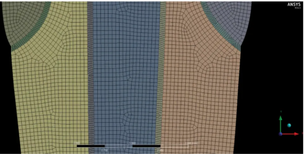 Figure 2-  The image above shows the mesh created for the models, with a tetrahedral element format and approximately 37,000 elements  and 188,000 nodes