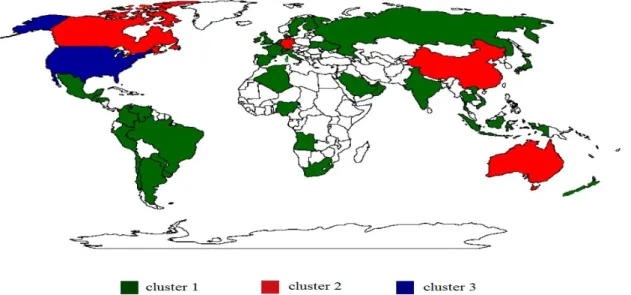 Figura 4: Mapa dos países e suas classificações em clusters de acordo com método K- K-means com base nas Nc