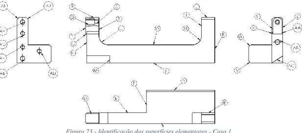 Figura 73 - Identificação das superfícies elementares - Caso 1