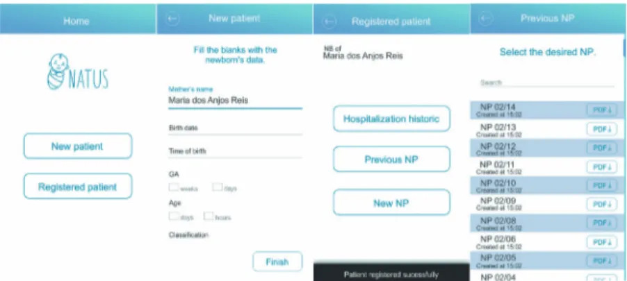 Figure 2 –  Initial menu screens, initial data, options menu for registered  patients, and earlier patients’ Nursing Process, respectively