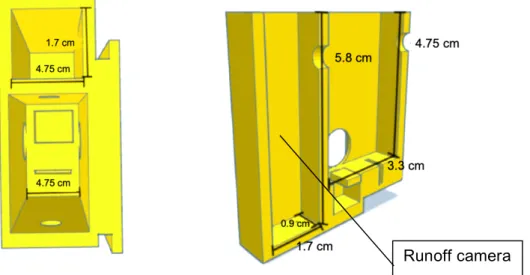 Figure 32 - Schematic representation of the 3º prototype cell seen from above (left side) and the inner part  (right side) with the runoff camera added to the cell