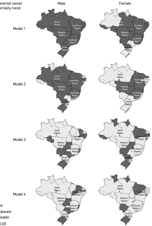 Figure 2. Colorectal cancer mortality trend according to gender. Brazilian federative units, 1996  a 2012