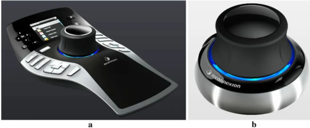 Fig. 1 The input devices used in this study: Space Pilot (a) and Space Navigator (b)—images from www.3dconnexion.com