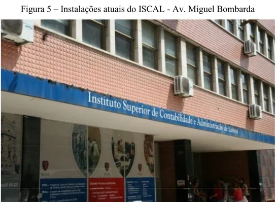 Figura 5 Instalações atuais do ISCAL - Av. Miguel Bombarda