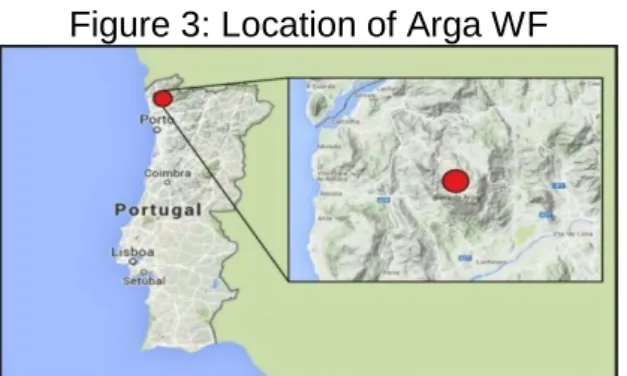 Figure 3: Location of Arga WF 
