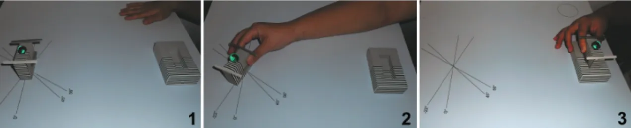 Figure 1. Representation of the task components: (1) initial position, (2) gripping the block and (3) fitting the block into the support.