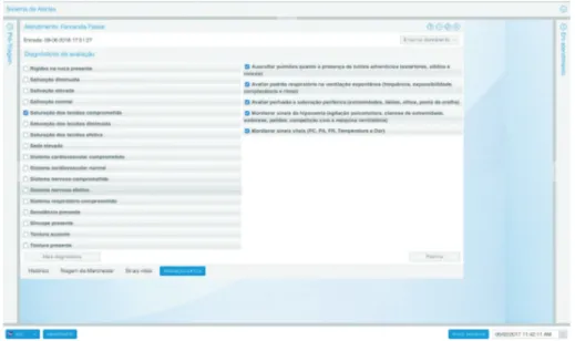 Figura 2 –  Lista de diagnósticos sugeridos, a partir da avaliação clínica com interven- interven-ções de enfermagem correspondentes