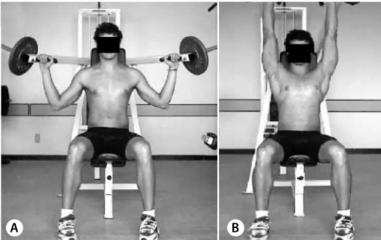 Figure 1. Multi-articulated joint shoulder-press convergent exercise: beginning  of the bilateral movement (A) and end of the bilateral movement (B).