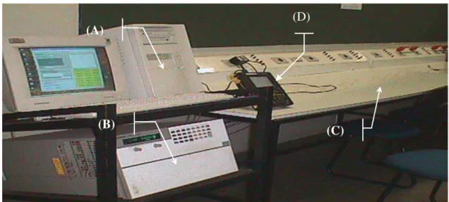 Figura 3.8 – Foto ilustrativa mostrando a estrutura laboratorial para ensaios dos   equipamentos