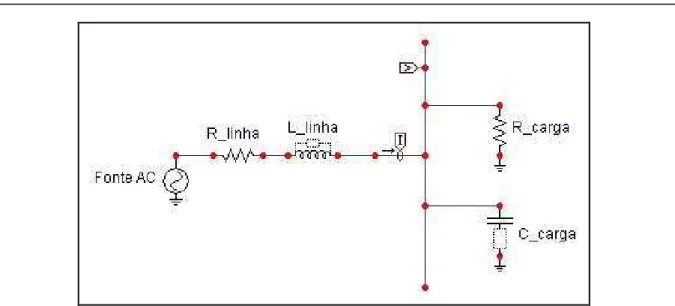 Figura 2.9 – Circuito elétrico contendo apenas cargas lineares (condição 3). 