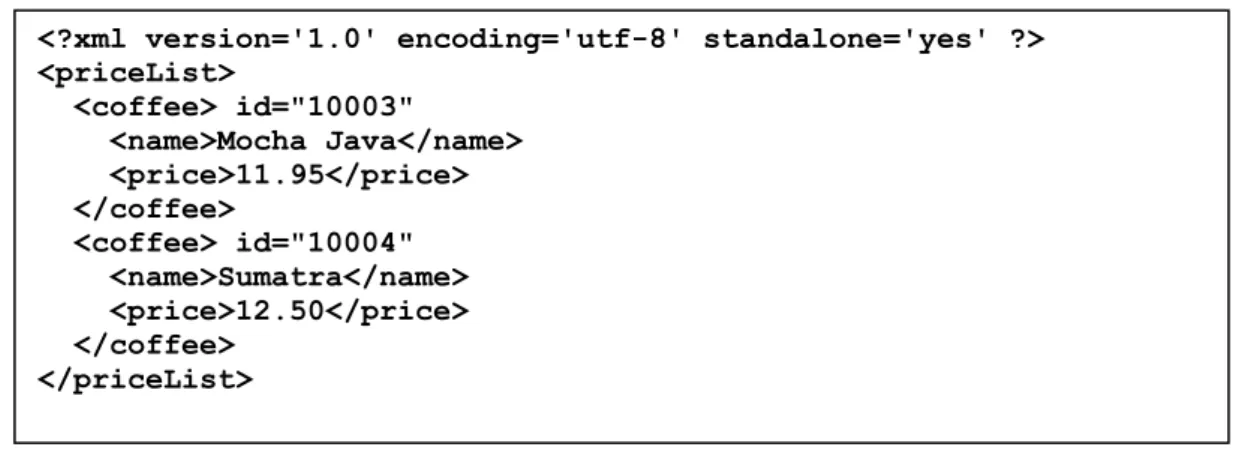 Figura 6 - Exemplo de documento XML. 