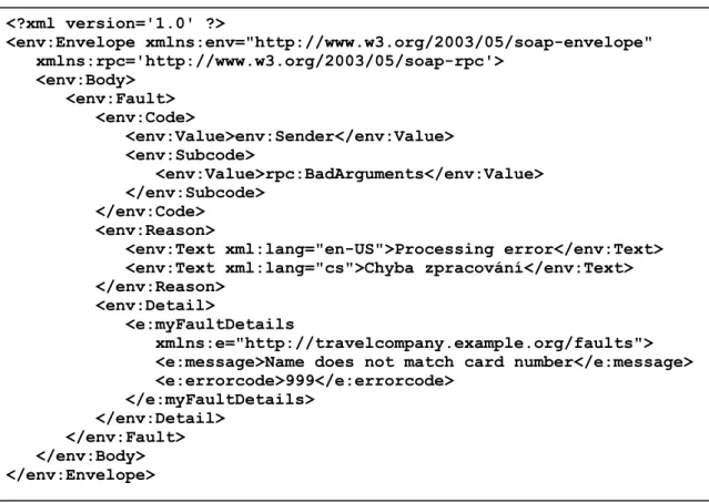 Figura 13 - Exemplo de Mensagem SOAP com elemento Fault. 