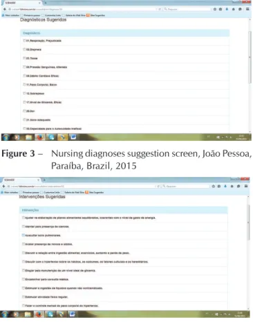 Figure 4 –  Nursing interventions suggestion screen, João Pes- Pes-soa, Paraíba, Brazil, 2015