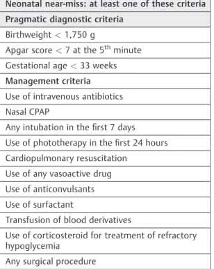 Table 1 Diagnostic criteria for neonatal near miss