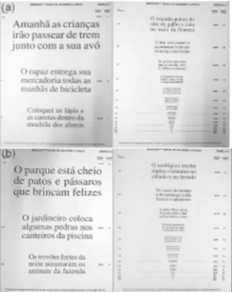 Figura 3:  A tabela MNRead-P.