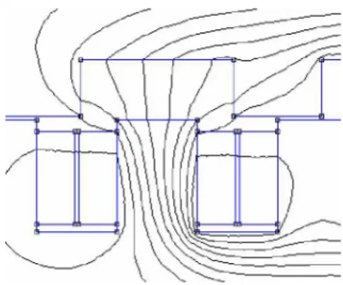 Figura  17 -  Linhas  de fluxo na posição totalmente desalinhada  de um motor linear trifá-  sico 6/4.