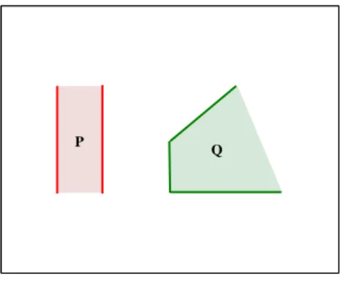 Figura 3.12: Representa¸c˜ao de um poliedro que cont´em uma reta e de um que n˜ao cont´em.