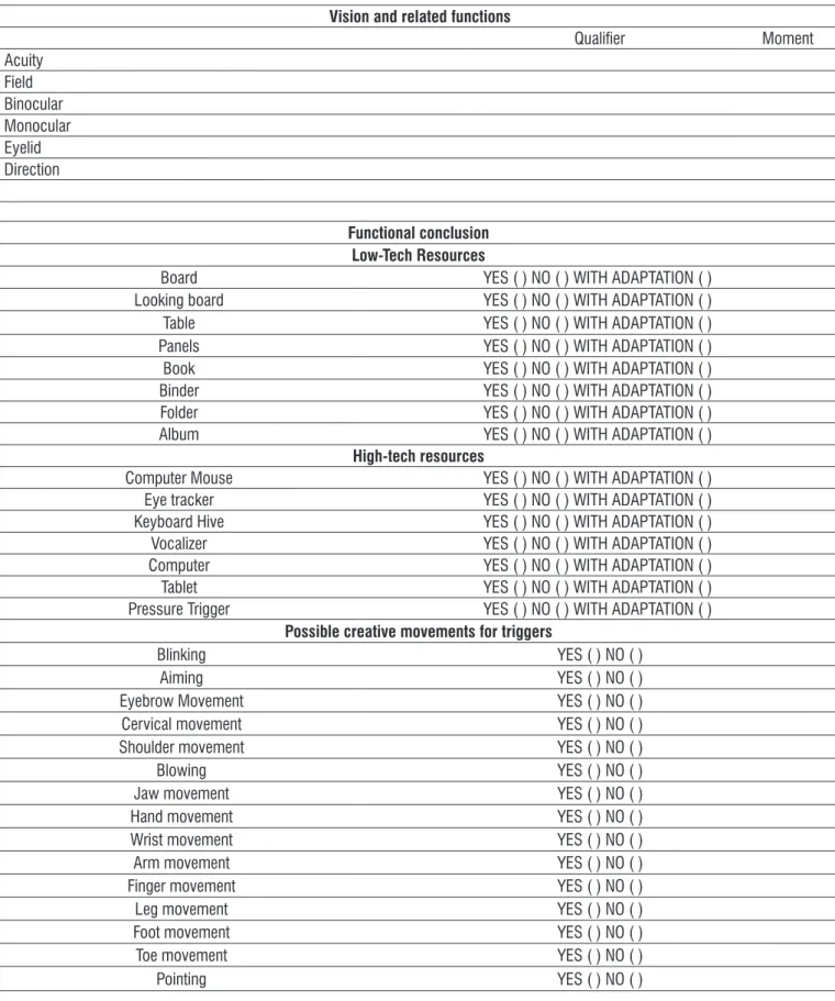 Table YES ( ) NO ( ) WITH ADAPTATION ( )