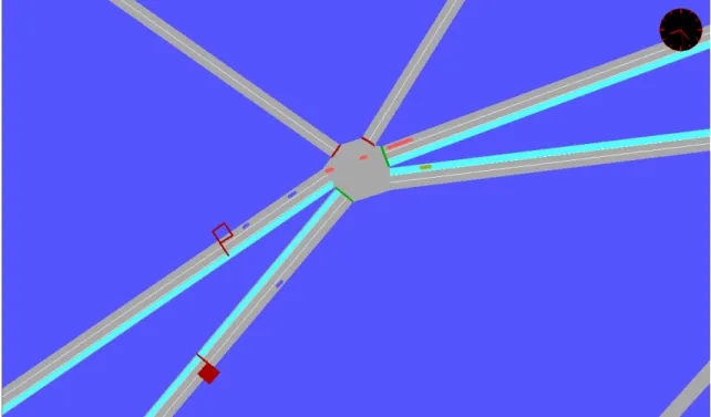 Figura 5 – Simulação do cruzamento entre Avenida João Naves de Ávila e Rua Prata 