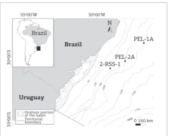 Figure 2. Lithological logs of drill-holes 1A and 2A and  indication of the sampling points for strontium ratio  analyses.