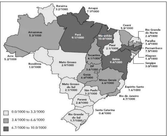 FIGURA 2 - Taxas de prevalência para HTLV-1/2 nos principais hemocentros do Brasil  de 1995 a 2000