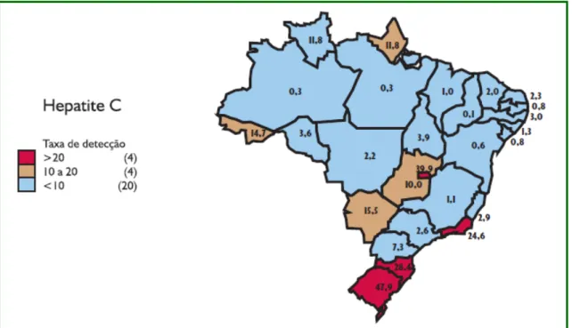 Figura 4 - Taxa de detecção por 100.000 habitantes da hepatite C, por Unidade Federada,  Brasil 1996-2000