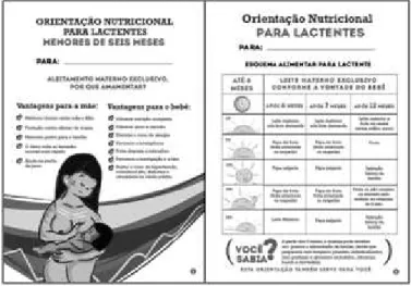 Table 1 shows the distribution of the number of specialists according to the validation criteria (aim, structure  and  presentation,  relevance)  of  the brochure 1