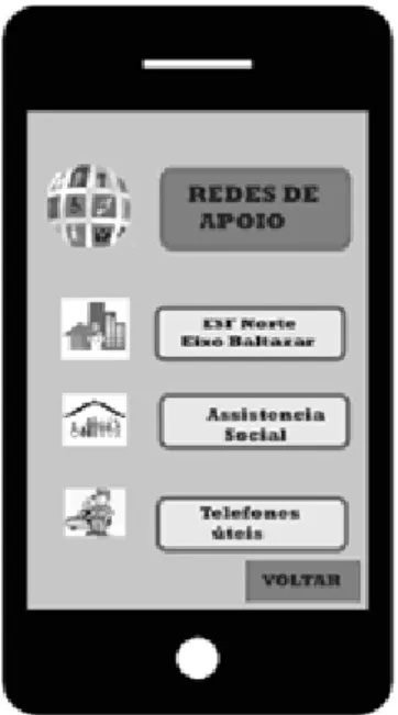 Figure 4 - Access screen to the game