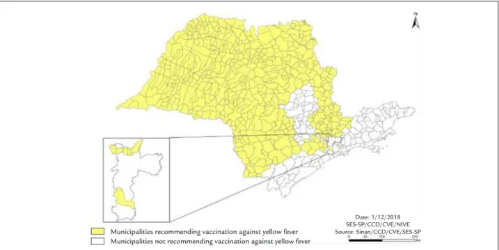 FIGURE 5   Municipalities in the state of São Paulo and Administrative Districts of the capital currently recommending vaccination against  yellow fever