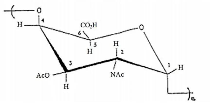 Figura 3: Estrutura química do monômero do antígeno Vi de Salmonella enterica sorotipo Typhi