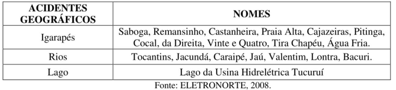 Tabela 1  - Rios, lagos e igarapés da Bacia do Tocantins.  