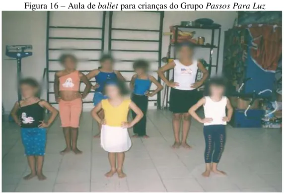 Figura 16 – Aula de ballet para crianças do Grupo Passos Para Luz 