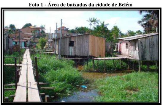 Foto 1 - Área de baixadas da cidade de Belém 