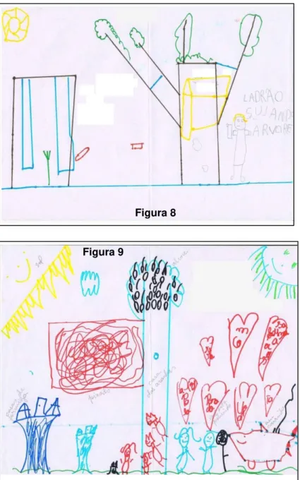 Figura 8 e 9 - Representações pictóri cas de “ambiente como problema”